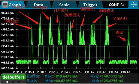 乐天堂fun88科语音模块HLK-V01首发 低成本即可实现应用智能语音控制