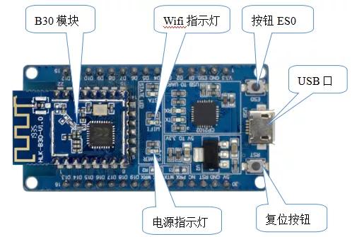 芯片级蓝牙WiFi二合一模块 乐天堂fun88科B30多功能突破尺寸限制